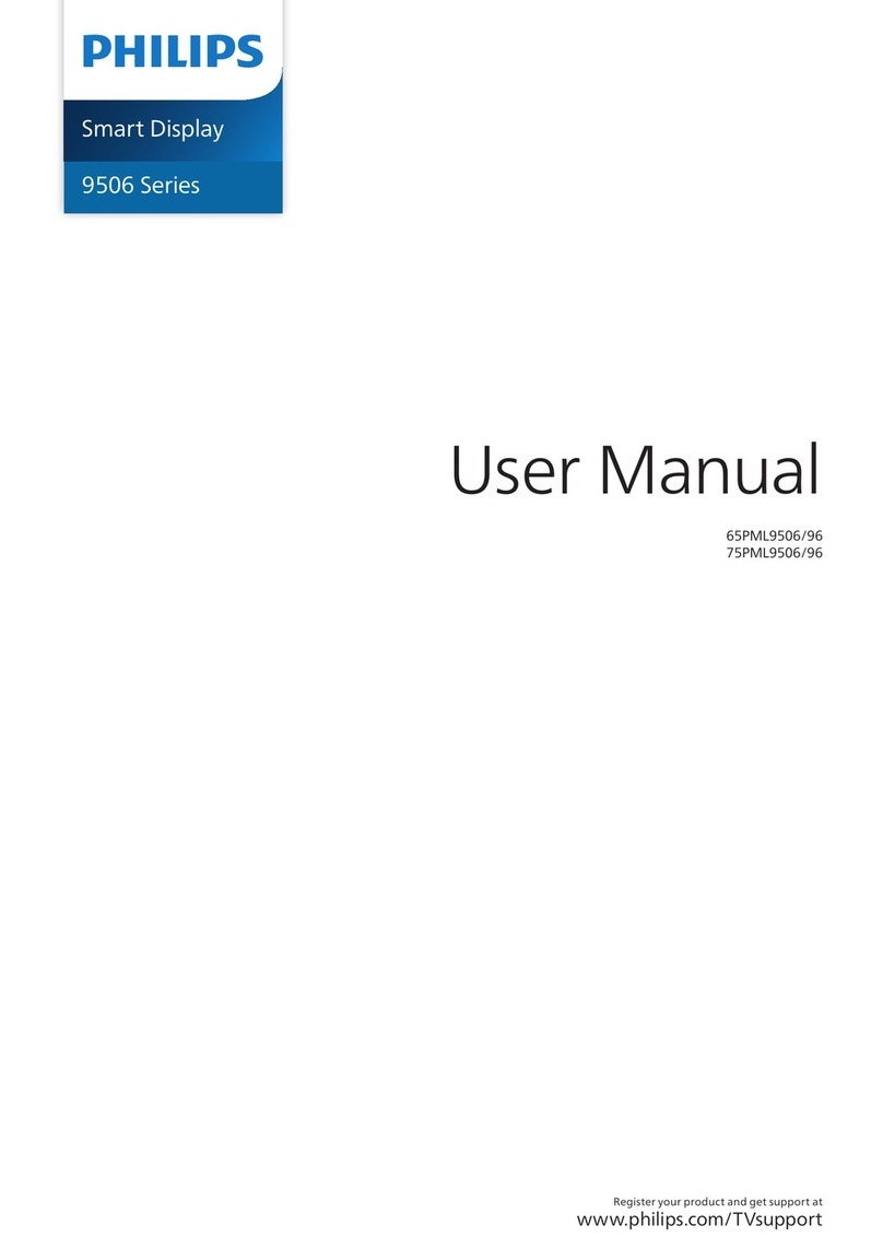 Philips 65PML9506/96 user manual