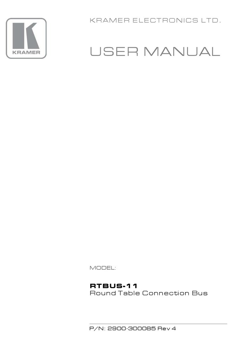 Kramer RTBUS-11-B User manual