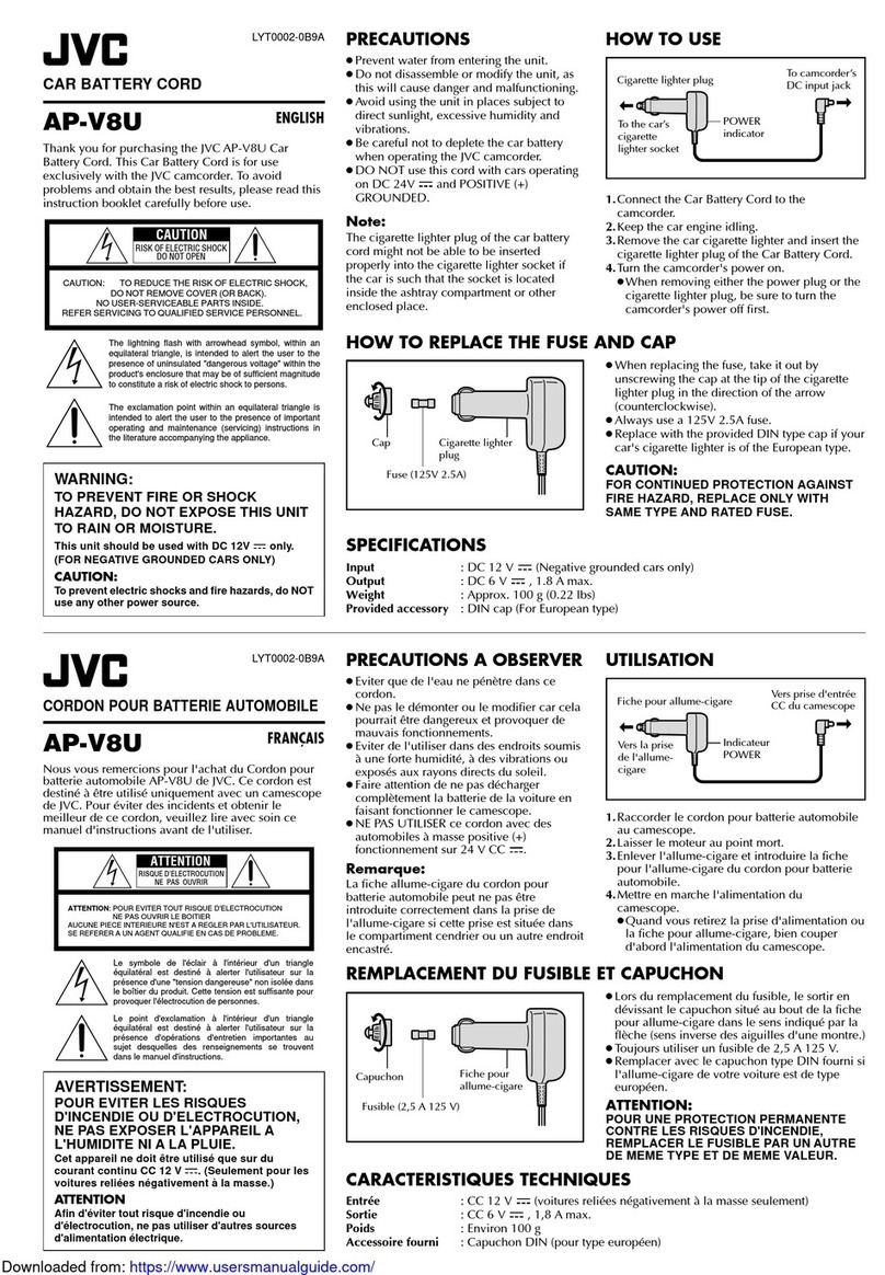 JVC AP-V8U manual