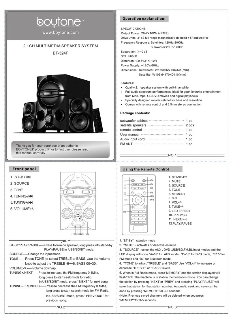 boytone BT-324F quick start guide
