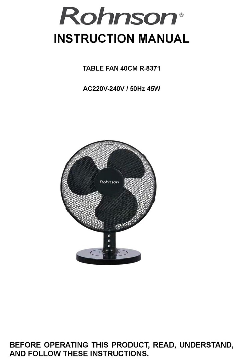 Rohnson R-8371 User manual