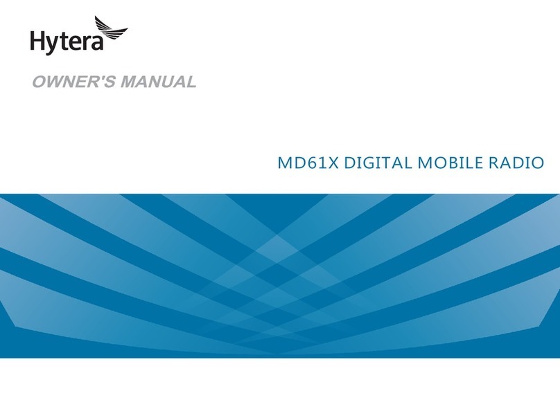 Hytera MD615B User manual