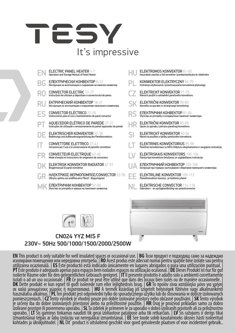 TESY CN024 YYZ MIS F User manual
