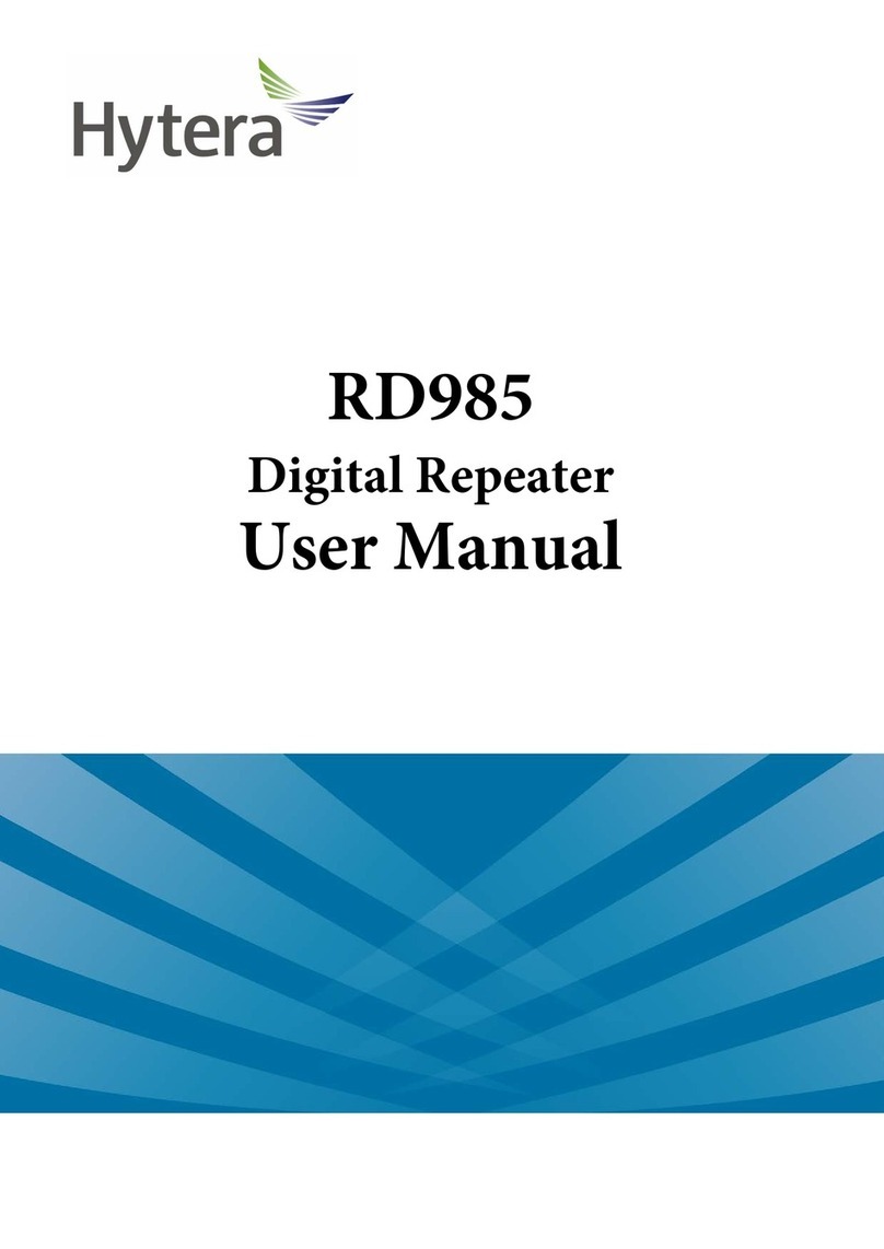 Hytera RD985 User manual