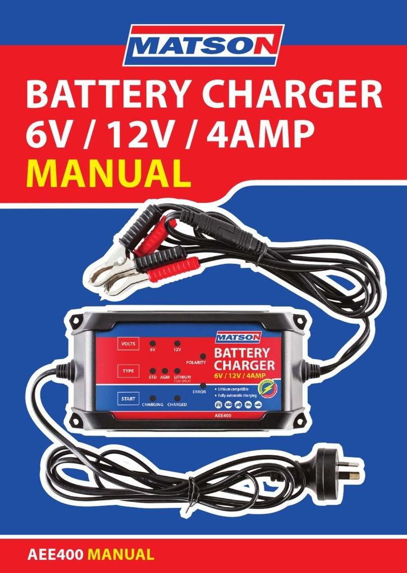 matson AEE400 User manual