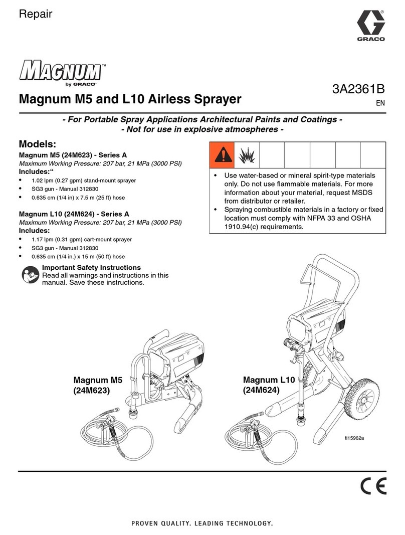 Graco 24M623 manual