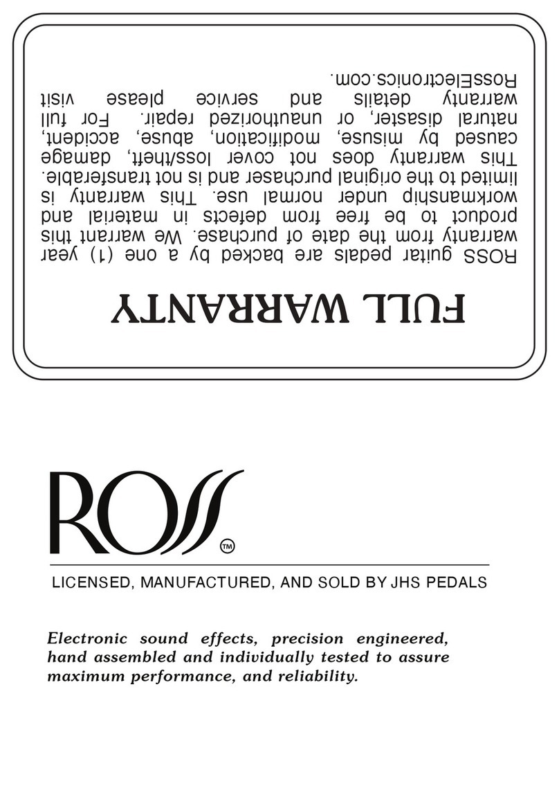 Ross Fuzz manual