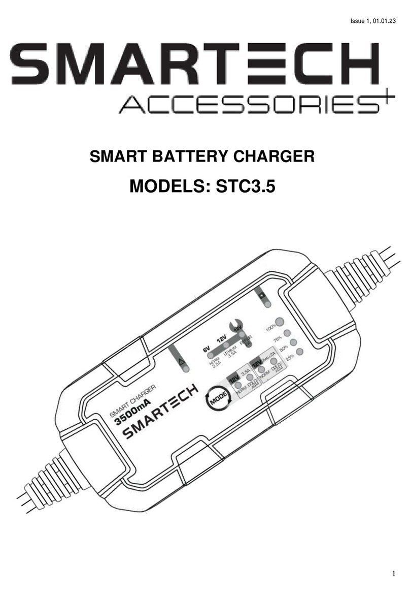 Smartech STC3.5 User manual