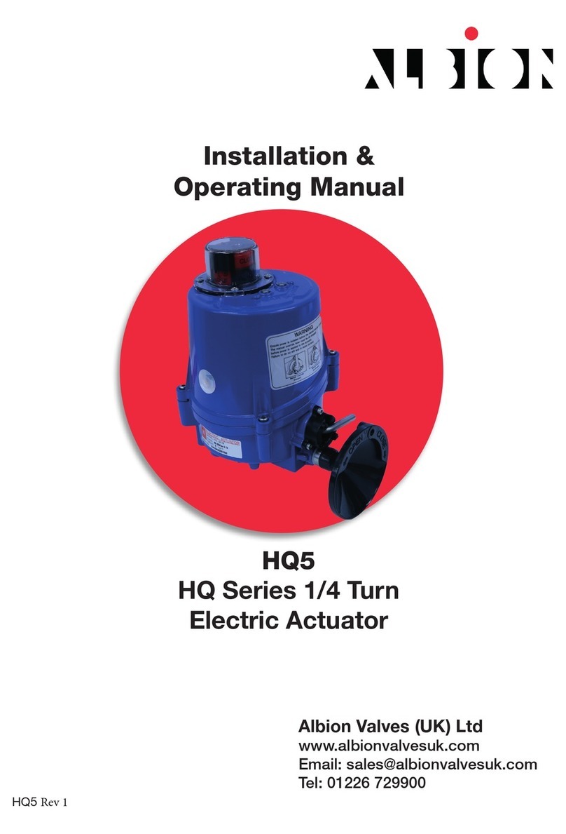 Albion HQ Series Installation & operating manual