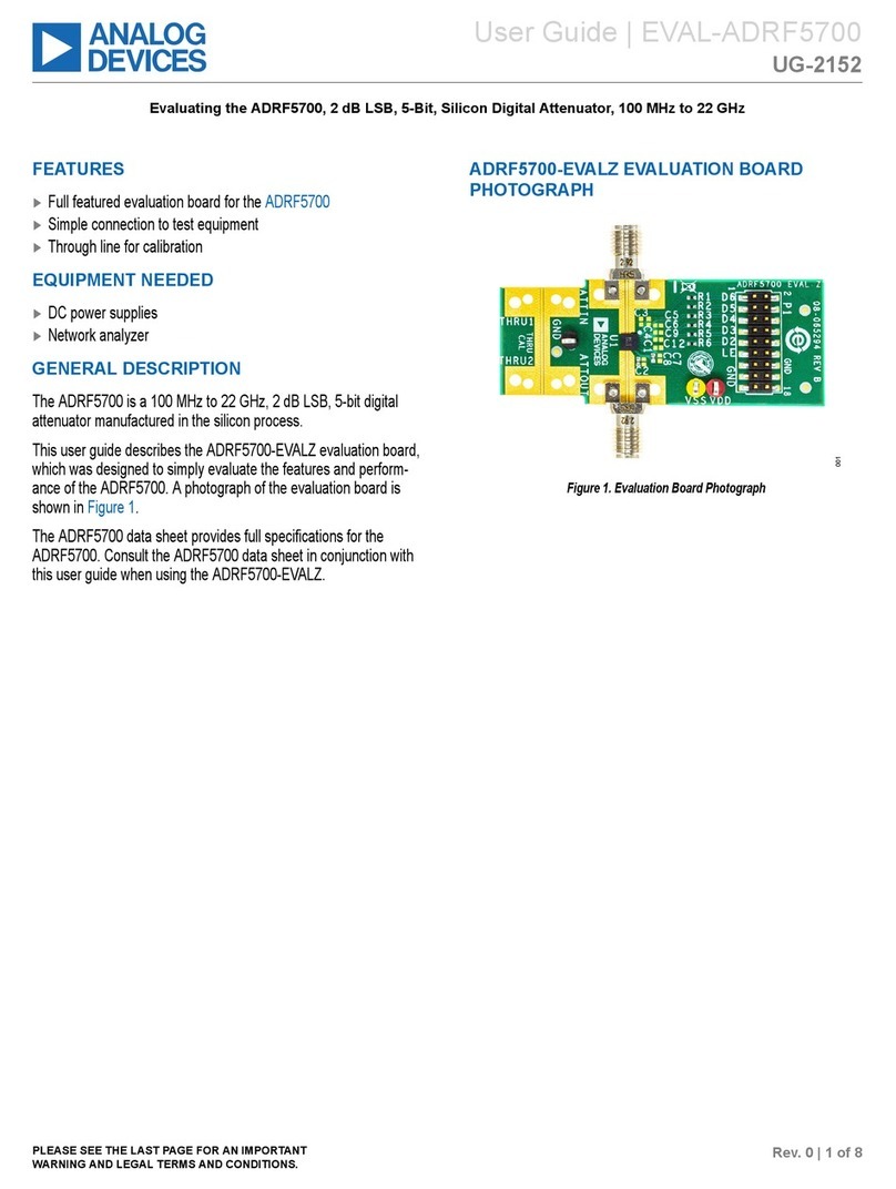Analog Devices EVAL-ADRF5700 User manual