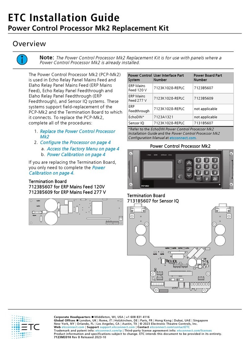 ETC 7123K1028-REPLC User manual