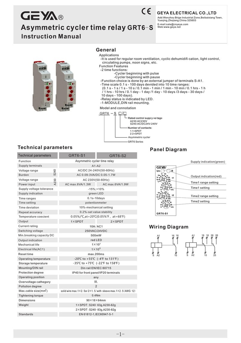 GEYA GRT6-S Series instruction manual
