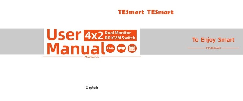 TESmart PKS0402A20 user manual