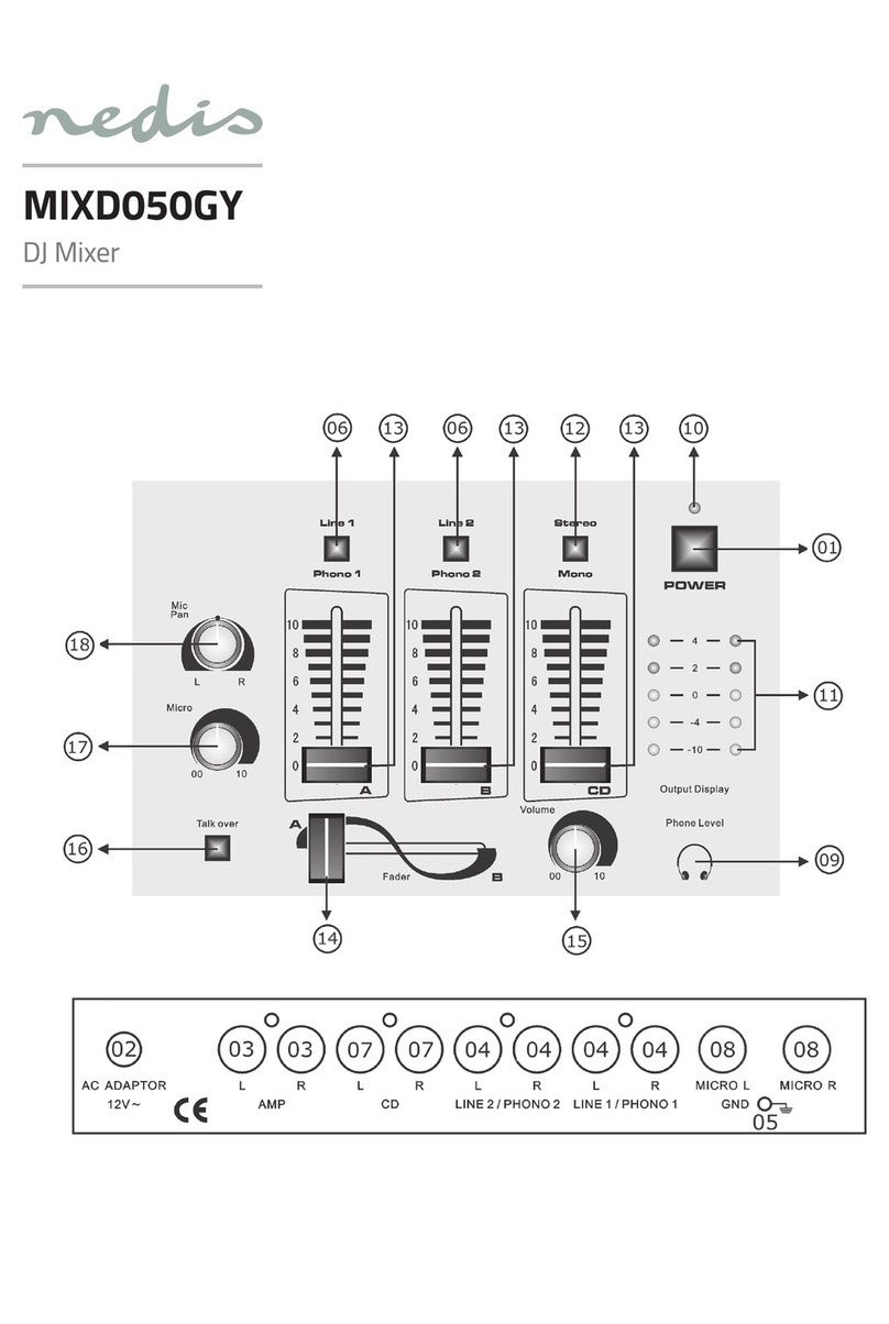 nedis KN-DJMIXER10 manual
