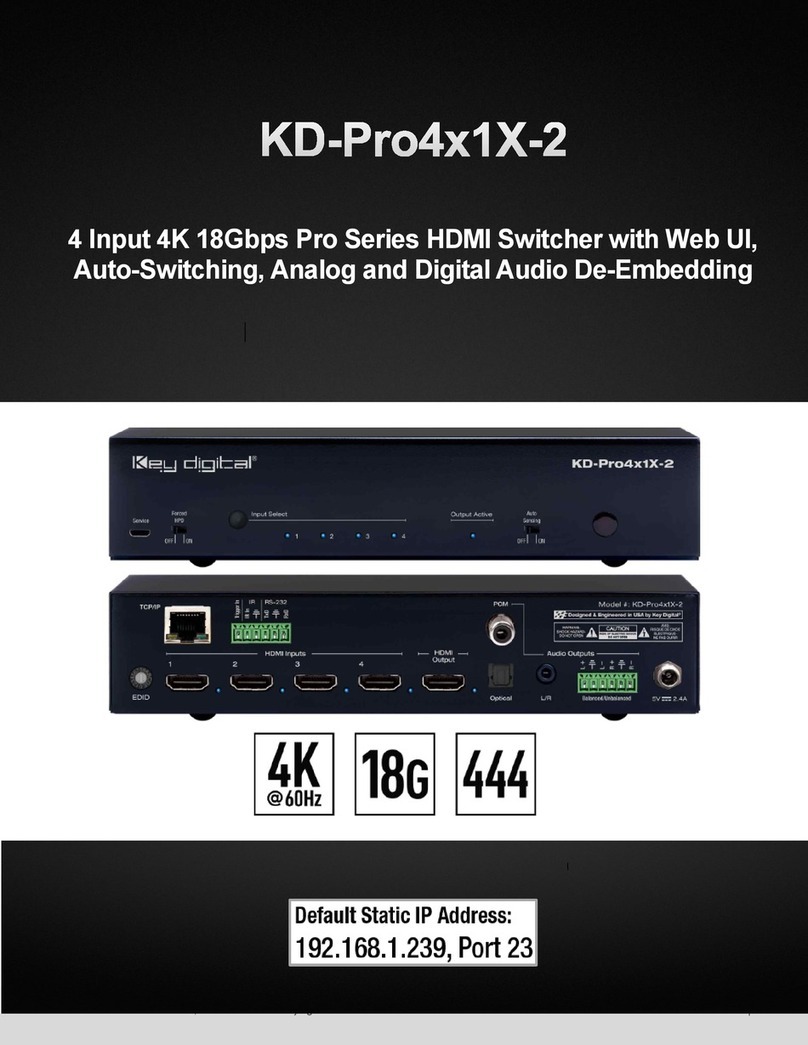 Key Digital Pro Series User manual