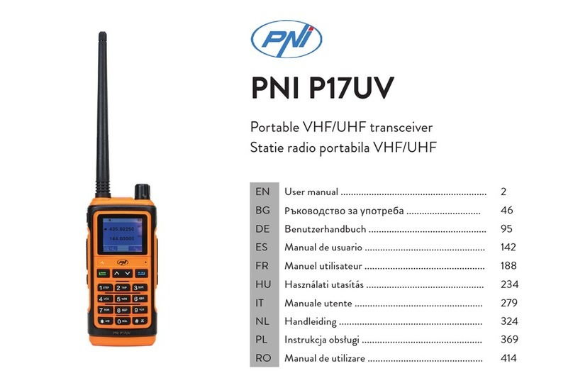 PNI P17UV User manual
