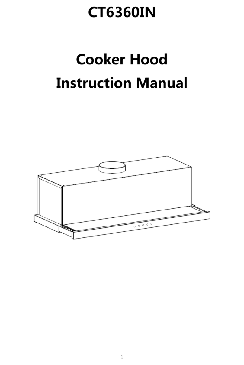 Candy CT6360IN instruction manual