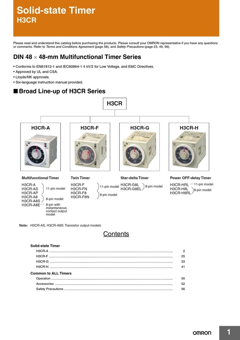 Omron H3CR-AS User manual