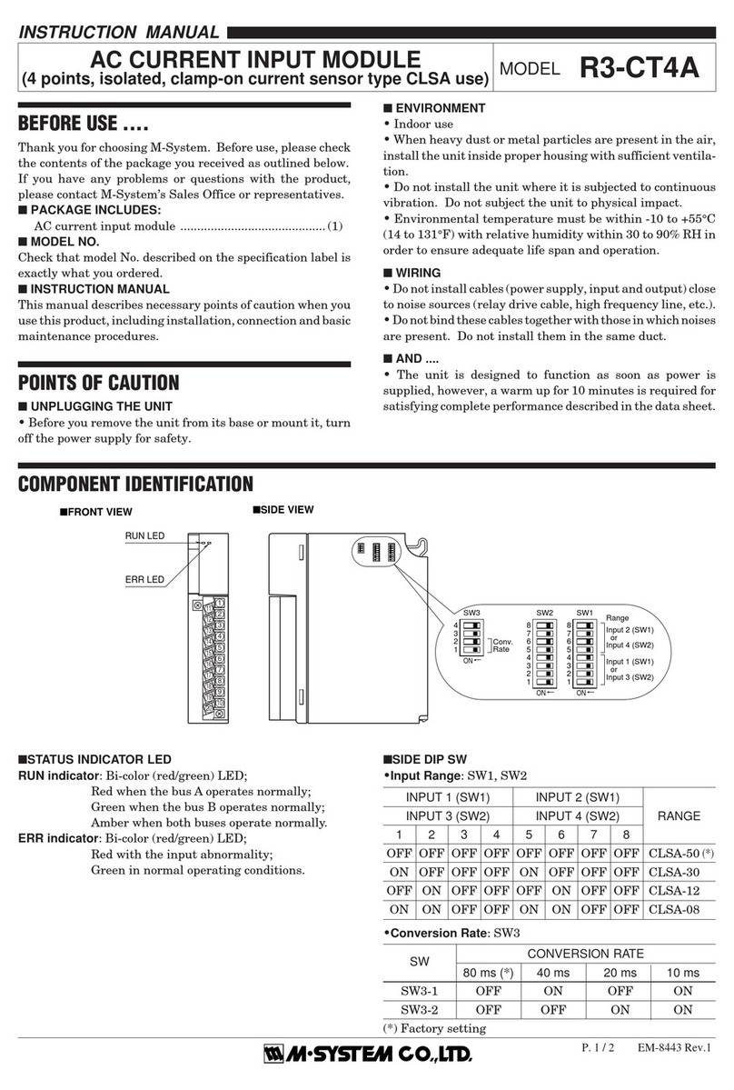 M-system R3-CT4A User manual M-system R3-CT4A User manual