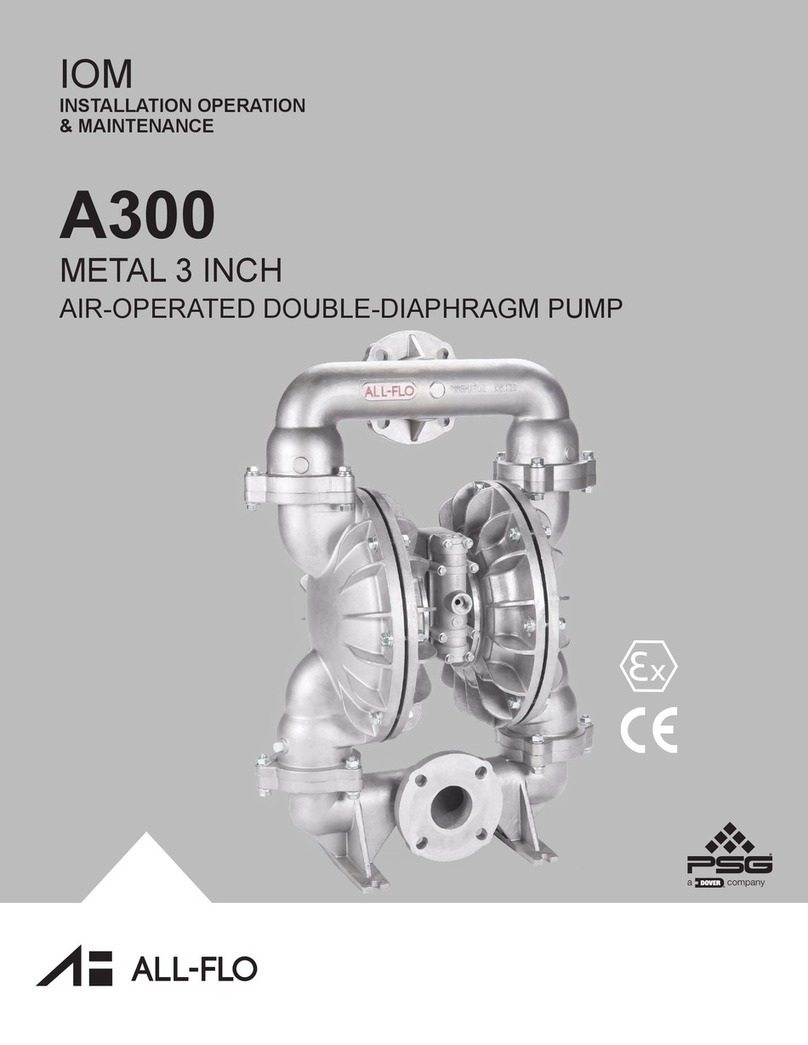 Dover PSG ALL-FLO A300 Owner's manual