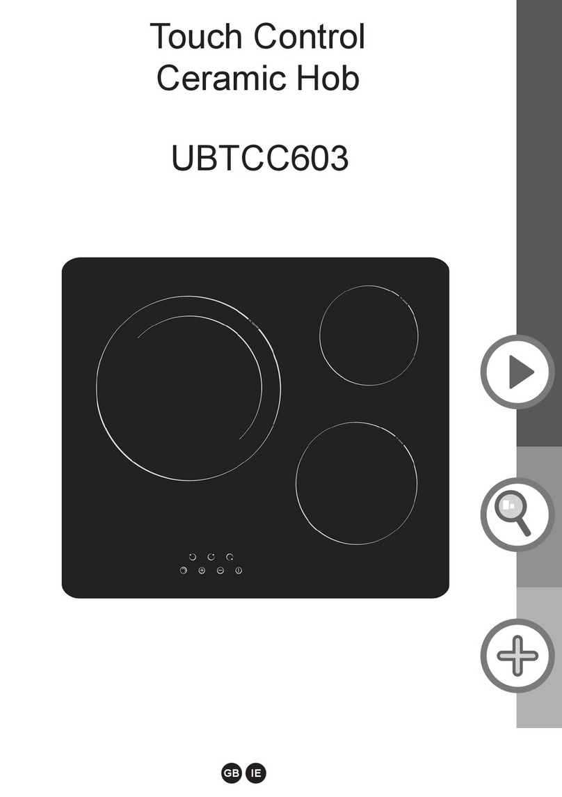 Apelson UBTCC603 User manual