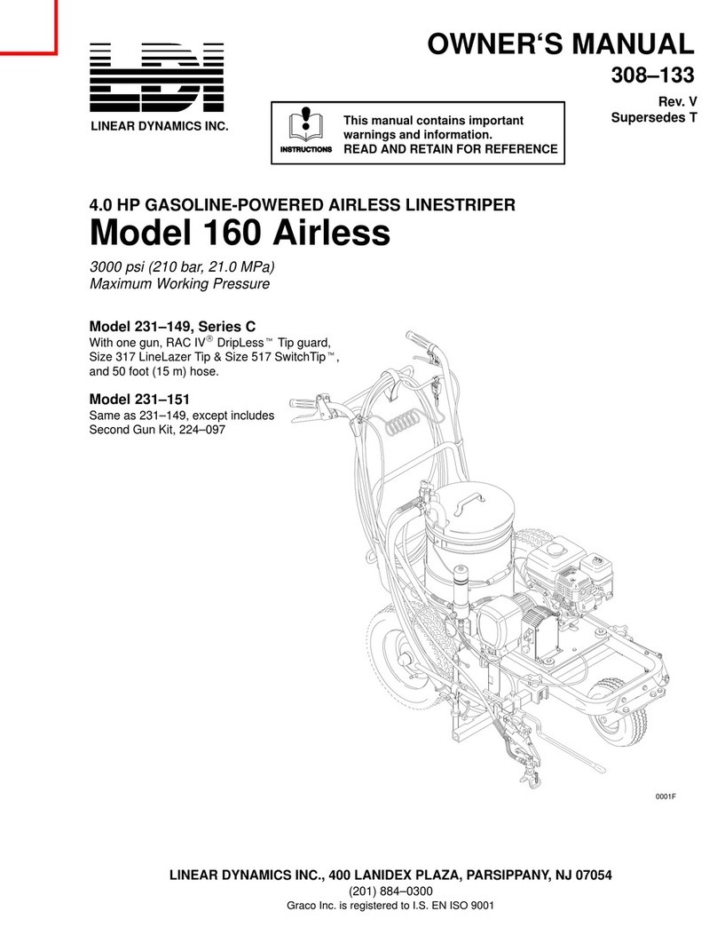 Graco LDI 160 Airless owner's manual