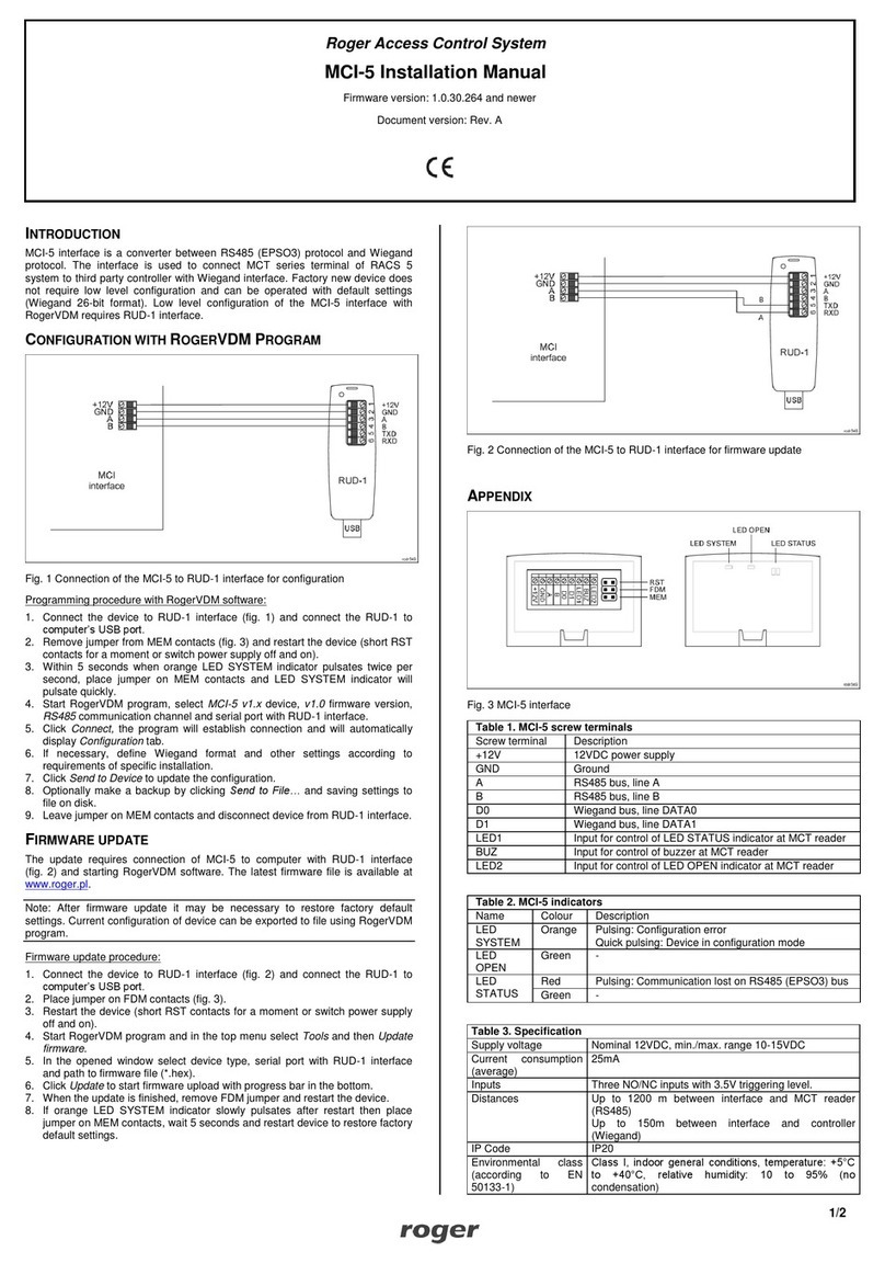 Roger MCI-5 User manual