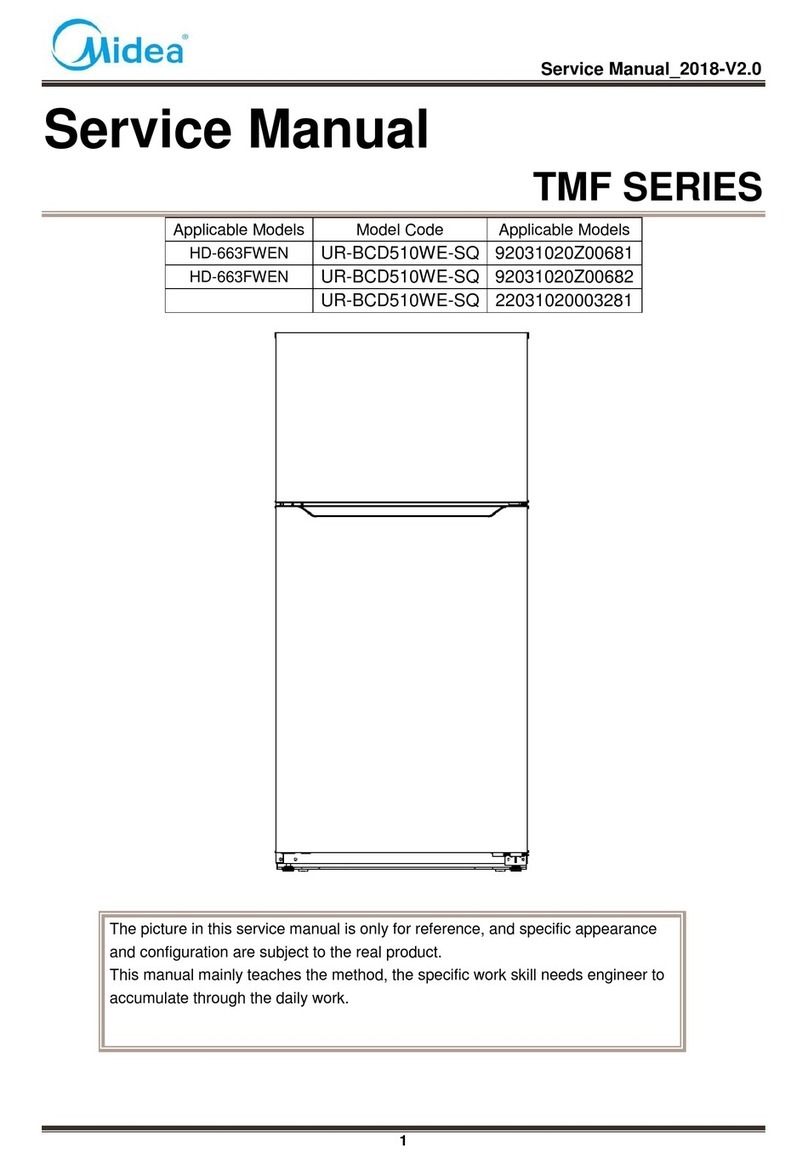 Midea 92031020Z00681 User manual