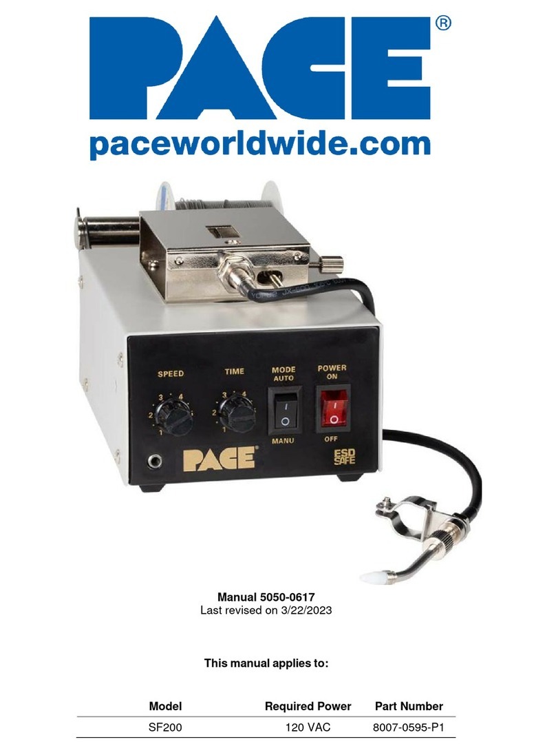 Pace SF200 User manual