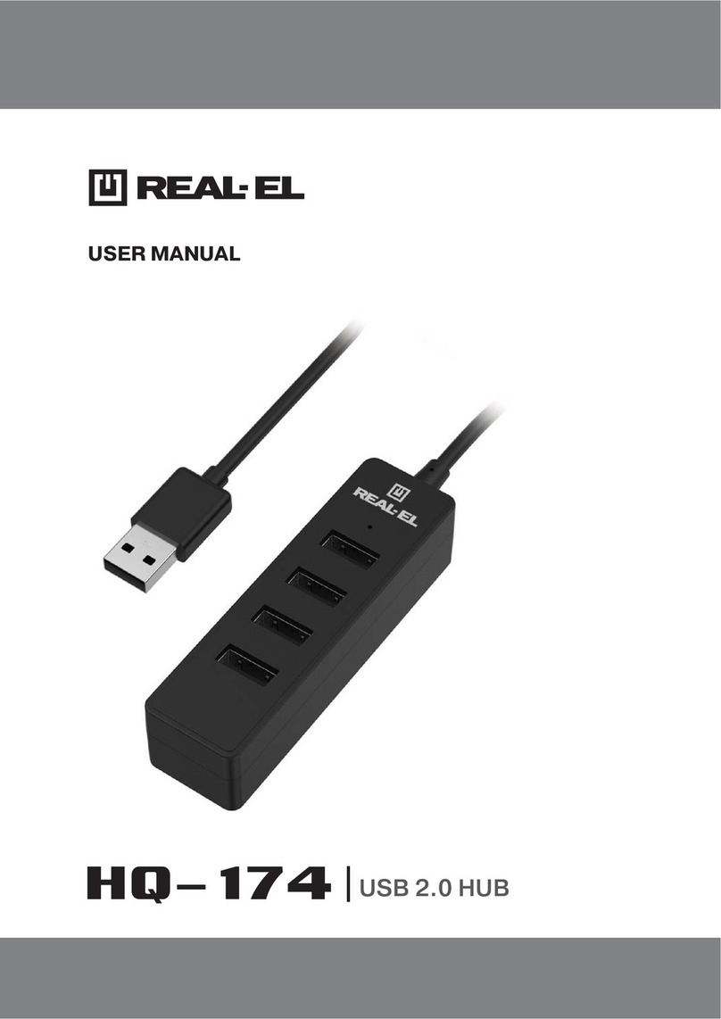 Real-El HQ-174 user manual