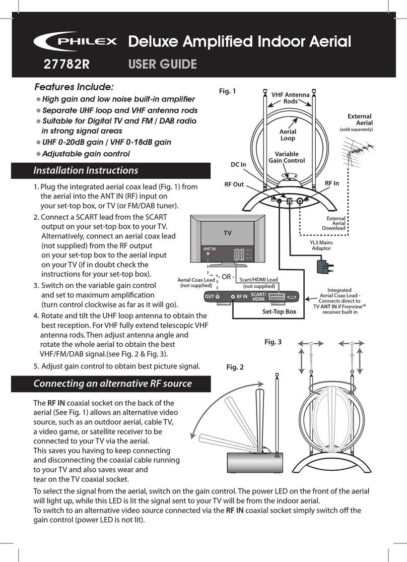 Philex 27782R user guide