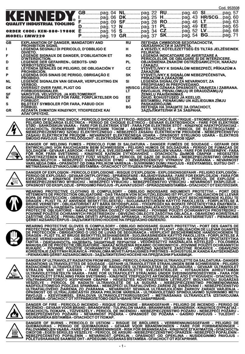 Kennedy EMW220 manual