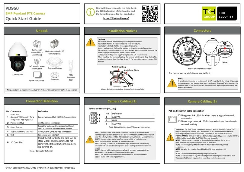 TKH security PD950 User manual