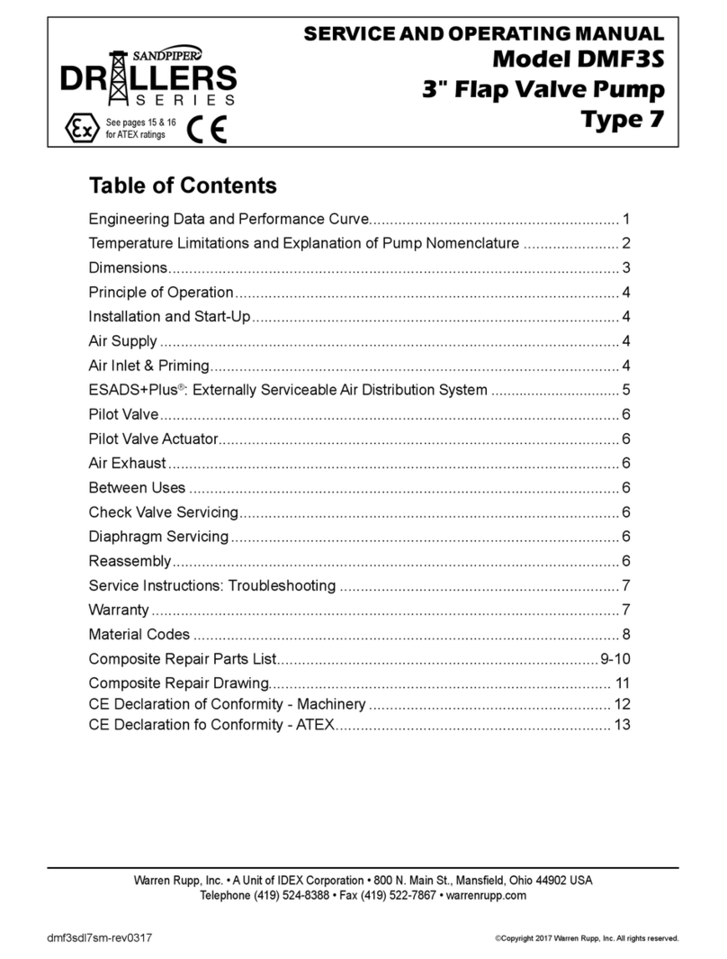 Sandpiper DRILLERS DMF3S User manual