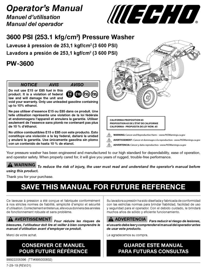 Echo PW-3600 User manual