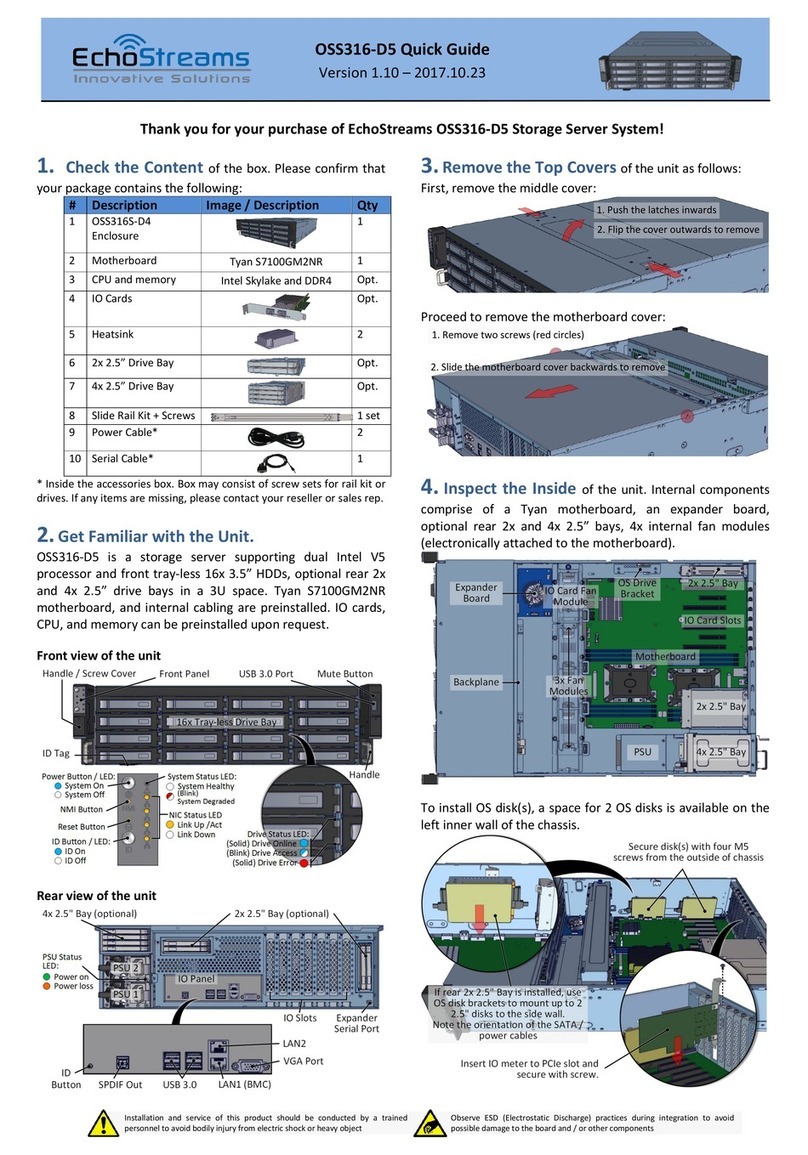 Echostreams OSS316-D5 User manual