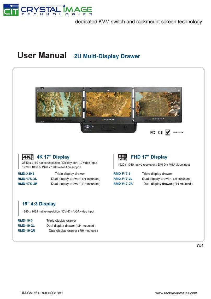 CyberView RMD-X3K3 User manual
