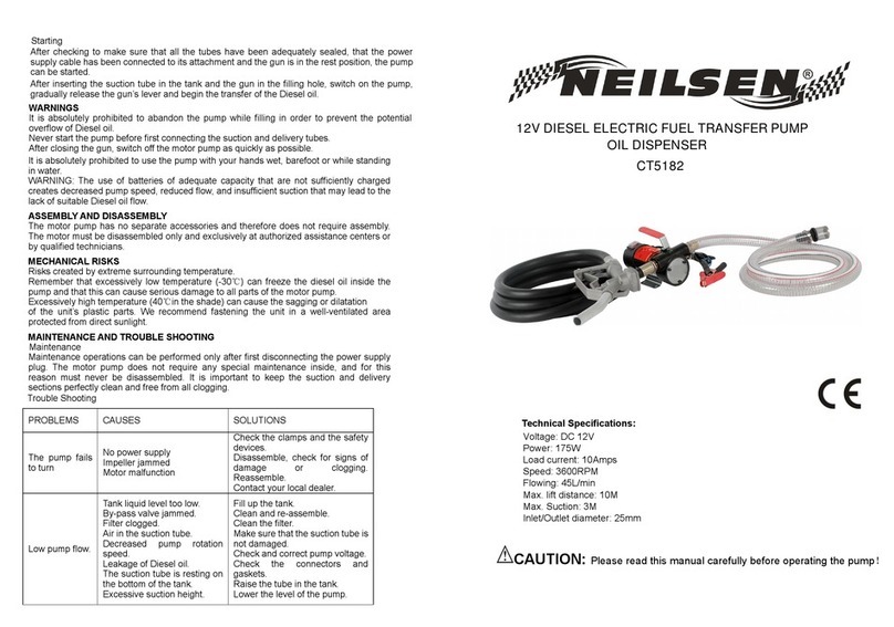 Neilsen CT5182 quick start guide
