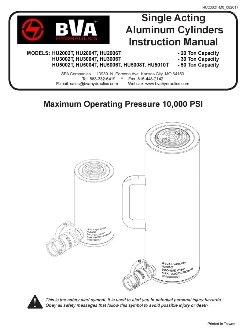 BVA Hydraulics HU2002T User manual