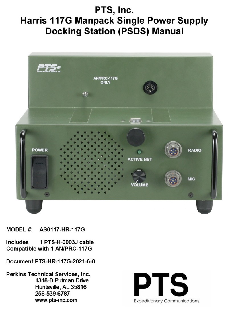 Pts Harris 117G User manual
