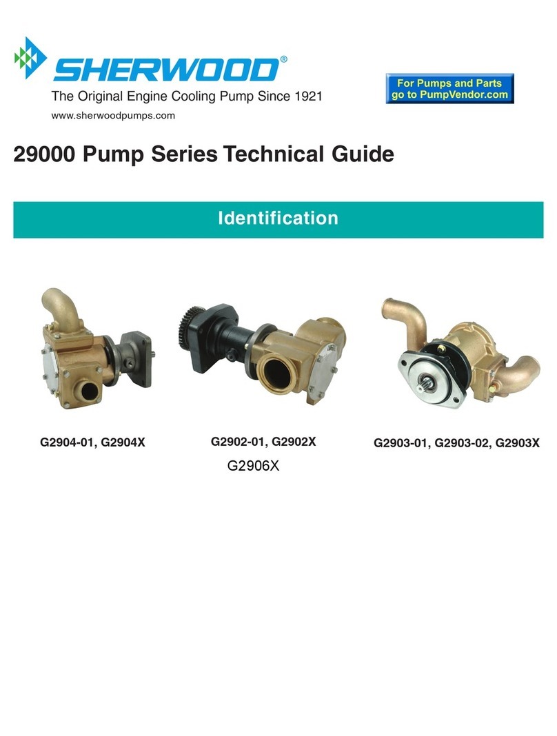 Sherwood G2906 Series Quick start guide
