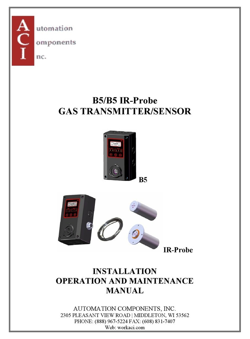 aci B5 User manual