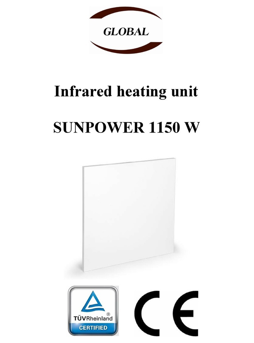 Global SUNPOWER 1150 W user manual