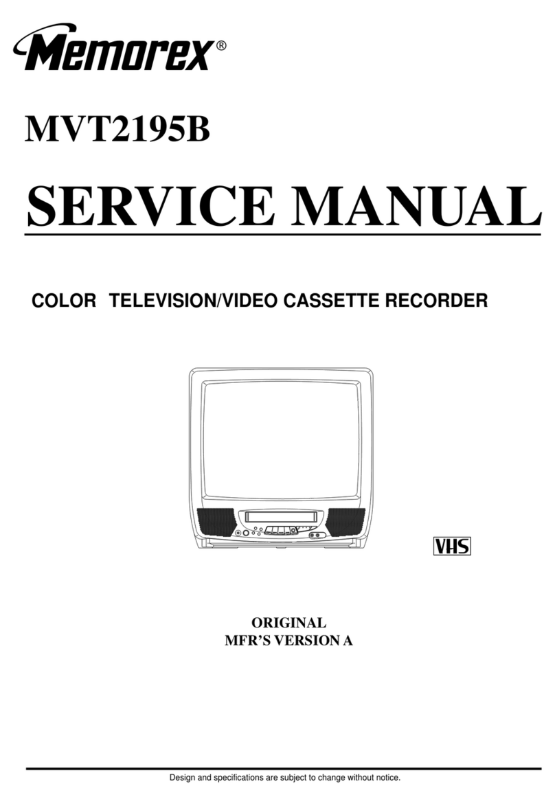 Memorex MVT2195 User manual