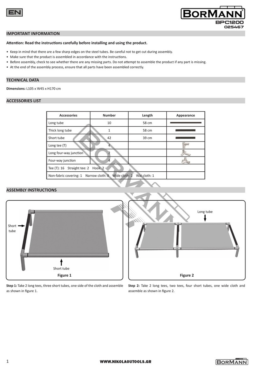 BorMann BPC1200 quick start guide