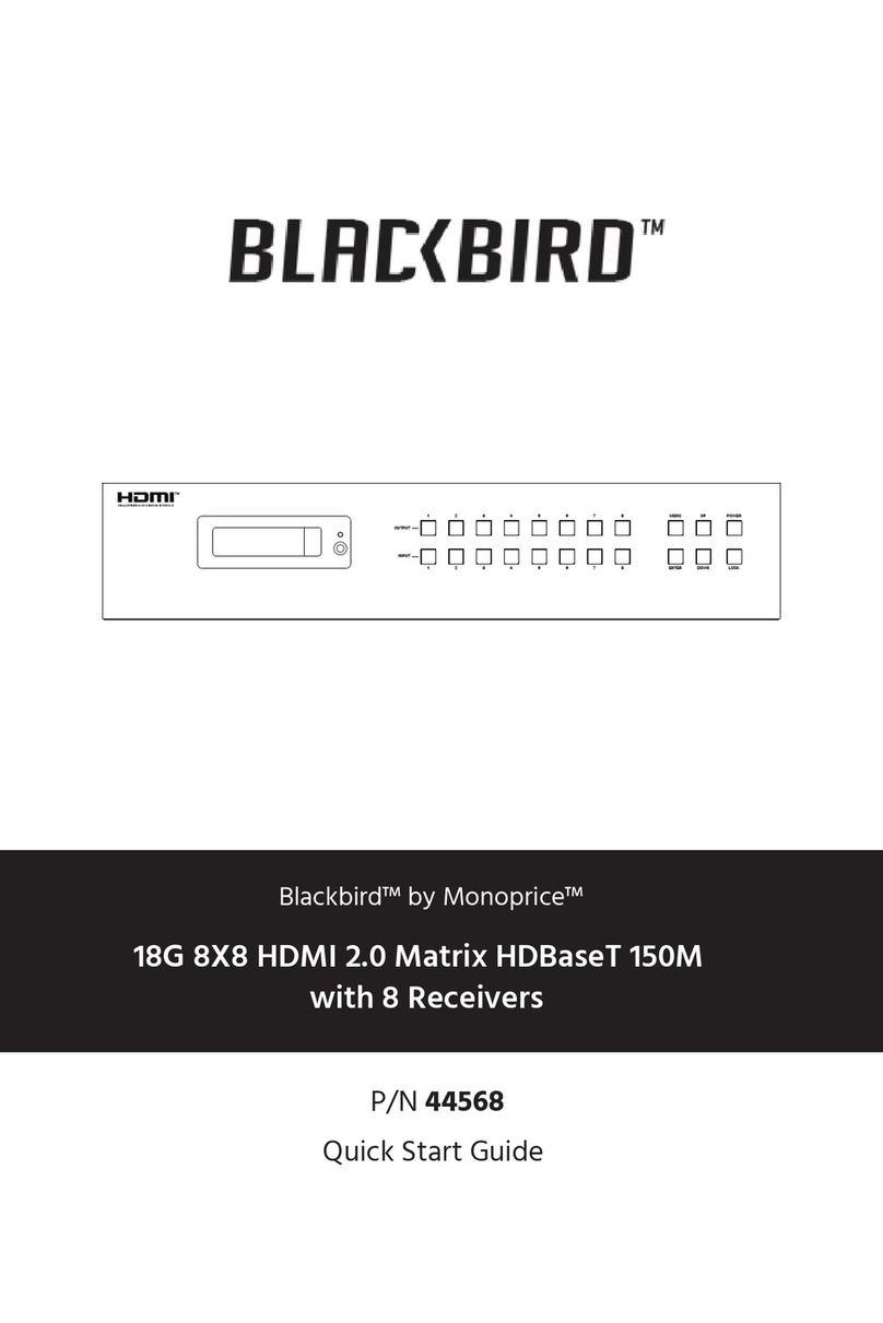 Monoprice Blackbird 44568 User manual