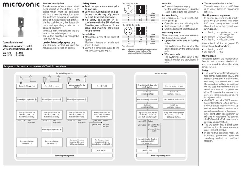 Microsonic sks-15/D Operation manual