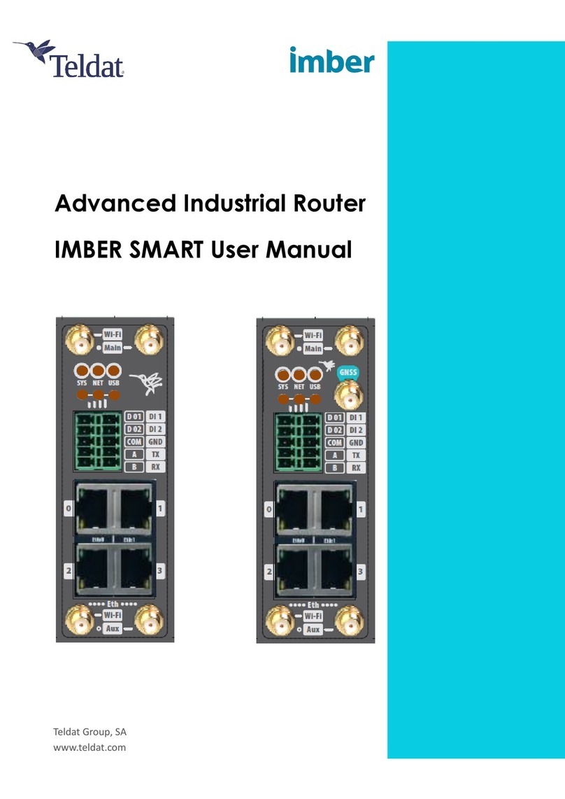 Teldat IMBER SMART User manual Teldat IMBER SMART User manual