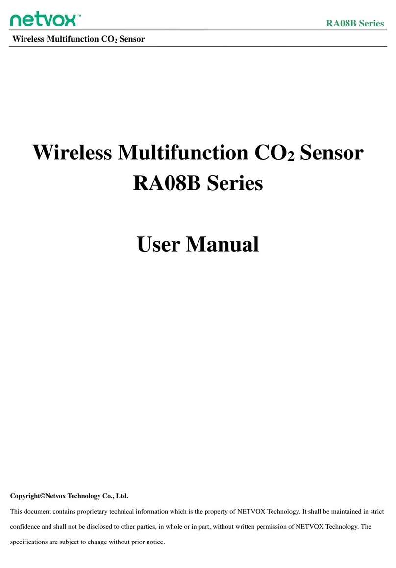 netvox RA08B Series User manual