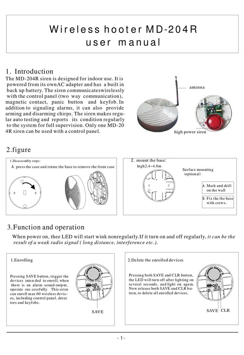 Atlantic'S MD-204R user manual